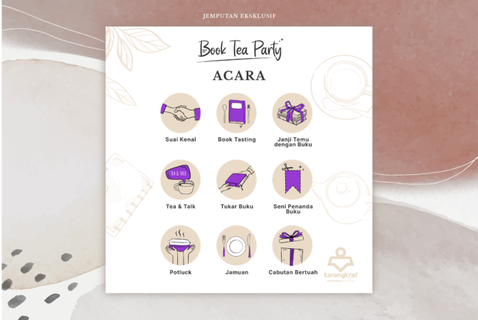 04 E-CARD_BTP_670_AKTIVITI 04 E-CARD_BTP_670_AKTIVITI